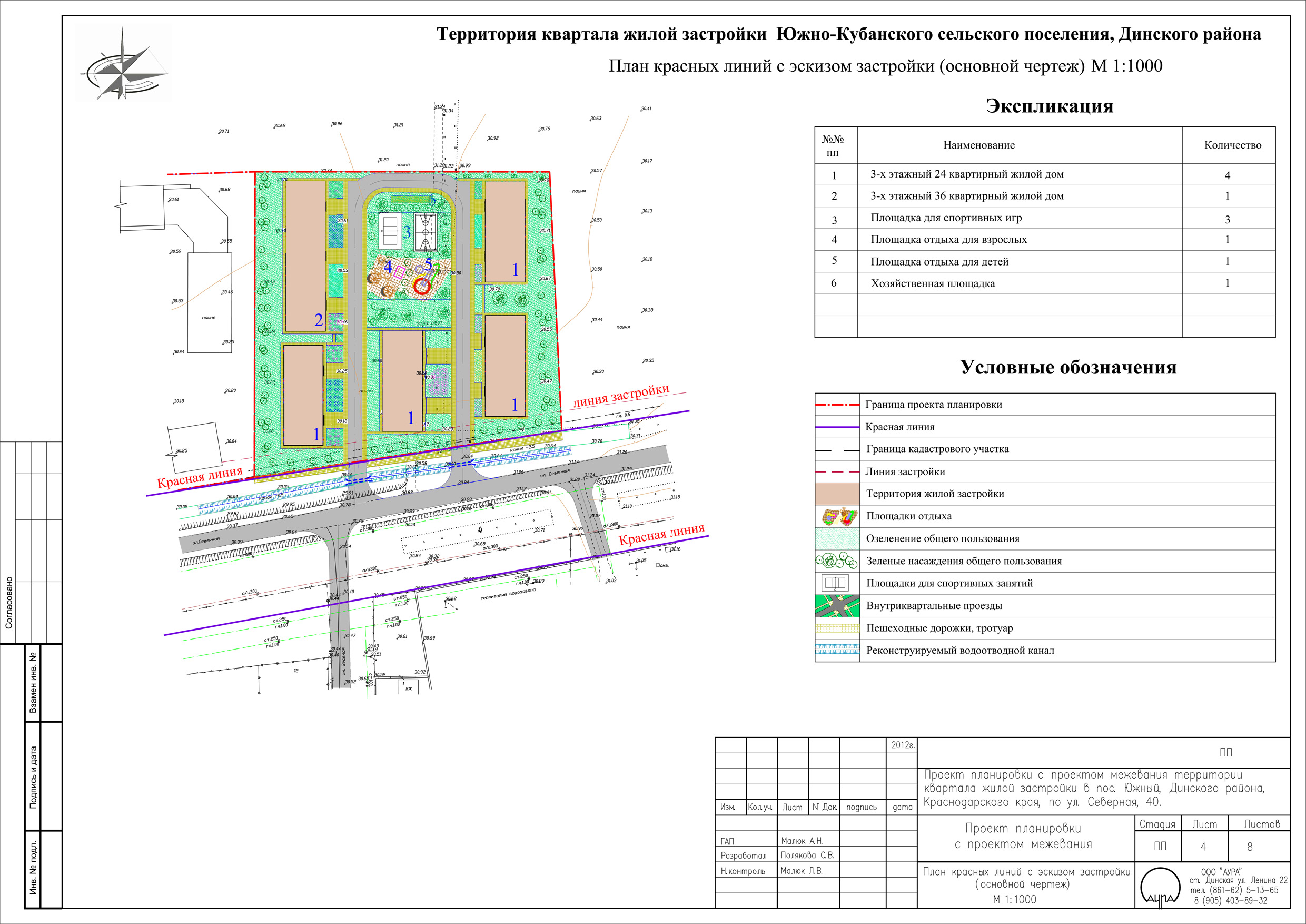 Документация по планировке территорий