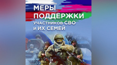 Меры поддержки участников специальной военной операции и членов их семей