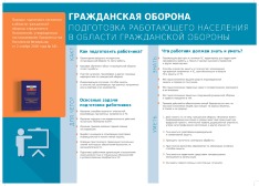 ГО_Подготовка_А2_2020_page-0001.jpg